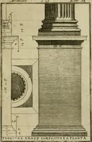 An illustration from Regras das sinco ordens de architectura segundo os principios de Vignhola : com hum ensaio sobre as mesmas ordens feito sobre o sentimento dos mais celebres architectos (1787)