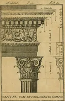 An illustration from Regras das sinco ordens de architectura segundo os principios de Vignhola : com hum ensaio sobre as mesmas ordens feito sobre o sentimento dos mais celebres architectos (1787)
