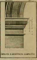 An illustration from Regras das sinco ordens de architectura segundo os principios de Vignhola : com hum ensaio sobre as mesmas ordens feito sobre o sentimento dos mais celebres architectos (1787)