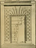 An illustration from Regras das sinco ordens de architectura segundo os principios de Vignhola : com hum ensaio sobre as mesmas ordens feito sobre o sentimento dos mais celebres architectos (1787)