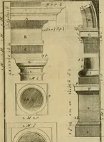 An illustration from Regras das sinco ordens de architectura segundo os principios de Vignhola : com hum ensaio sobre as mesmas ordens feito sobre o sentimento dos mais celebres architectos (1787)