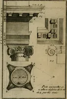 An illustration from Regras das sinco ordens de architectura segundo os principios de Vignhola : com hum ensaio sobre as mesmas ordens feito sobre o sentimento dos mais celebres architectos (1787)