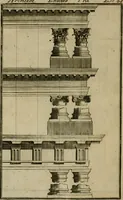 An illustration from Regras das sinco ordens de architectura segundo os principios de Vignhola : com hum ensaio sobre as mesmas ordens feito sobre o sentimento dos mais celebres architectos (1787)