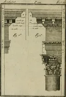 An illustration from Regras das sinco ordens de architectura segundo os principios de Vignhola : com hum ensaio sobre as mesmas ordens feito sobre o sentimento dos mais celebres architectos (1787)