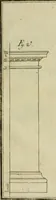 An illustration from Regras das sinco ordens de architectura segundo os principios de Vignhola : com hum ensaio sobre as mesmas ordens feito sobre o sentimento dos mais celebres architectos (1787)