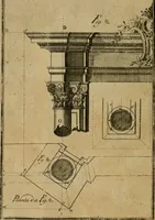 An illustration from Regras das sinco ordens de architectura segundo os principios de Vignhola : com hum ensaio sobre as mesmas ordens feito sobre o sentimento dos mais celebres architectos (1787)
