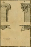 An illustration from Regras das sinco ordens de architectura segundo os principios de Vignhola : com hum ensaio sobre as mesmas ordens feito sobre o sentimento dos mais celebres architectos (1787)