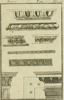 An illustration from Regras das sinco ordens de architectura segundo os principios de Vignhola : com hum ensaio sobre as mesmas ordens feito sobre o sentimento dos mais celebres architectos (1787)