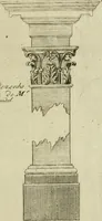 An illustration from Regras das sinco ordens de architectura segundo os principios de Vignhola : com hum ensaio sobre as mesmas ordens feito sobre o sentimento dos mais celebres architectos (1787)