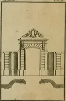 An illustration from Regras das sinco ordens de architectura segundo os principios de Vignhola : com hum ensaio sobre as mesmas ordens feito sobre o sentimento dos mais celebres architectos (1787)