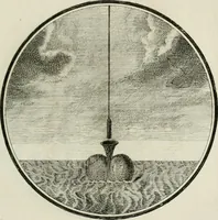 An illustration from Regula emblematica Sancti Benedicti (1783)