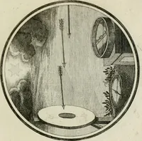 An illustration from Regula emblematica Sancti Benedicti (1783)