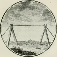 An illustration from Regula emblematica Sancti Benedicti (1783)