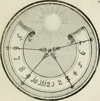 An illustration from Regula emblematica Sancti Benedicti (1783)