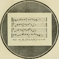 An illustration from Regula emblematica Sancti Benedicti (1783)