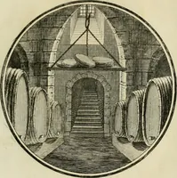 An illustration from Regula emblematica Sancti Benedicti (1783)