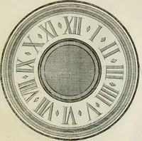 An illustration from Regula emblematica Sancti Benedicti (1783)