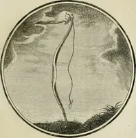 An illustration from Regula emblematica Sancti Benedicti (1783)