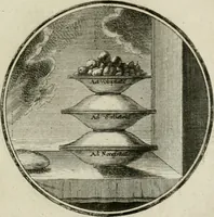 An illustration from Regula emblematica Sancti Benedicti (1783)