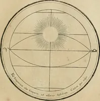 An illustration from Regula emblematica Sancti Benedicti (1783)