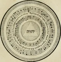An illustration from Regula emblematica Sancti Benedicti (1783)