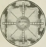 An illustration from Regula emblematica Sancti Benedicti (1783)