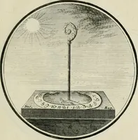 An illustration from Regula emblematica Sancti Benedicti (1783)