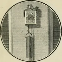 An illustration from Regula emblematica Sancti Benedicti (1783)