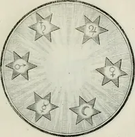 An illustration from Regula emblematica Sancti Benedicti (1783)