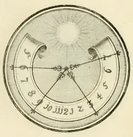 An illustration from Regula emblematica Sancti Benedicti (1780)