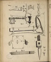 An illustration from Regulae trium ordinum literarum typographicarum, or, The rules of the three orders of print letters : viz. The Roman Italick English capitals and small : shewing how they are compounded of geometrick figures, and mostly made by rule and compass : useful for writing masters, painters, carvers, masons, and others that are lovers of curiosity (1676)