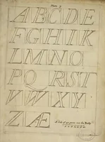 An illustration from Regulae trium ordinum literarum typographicarum, or, The rules of the three orders of print letters : viz. The Roman Italick English capitals and small : shewing how they are compounded of geometrick figures, and mostly made by rule and compass : useful for writing masters, painters, carvers, masons, and others that are lovers of curiosity (1676)