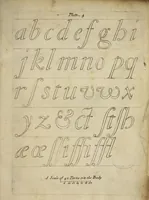 Picture 2 of 8 from Regulae trium ordinum literarum typographicarum, or, The rules of the three orders of print letters : viz. The Roman Italick English capitals and small : shewing how they are compounded of geometrick figures, and mostly made by rule and compass : useful for writing masters, painters, carvers, masons, and others that are lovers of curiosity (1676), leaf 17