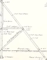Picture 6 of 41 from Regulations for the proper construction, maintenance and operation of standard painted bulletin advertising plants as prescribed by the members of the Outdoor Advertising Association United States and Canada (1917), leaf 12