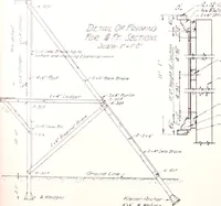 Picture 9 of 41 from Regulations for the proper construction, maintenance and operation of standard painted bulletin advertising plants as prescribed by the members of the Outdoor Advertising Association United States and Canada (1917), leaf 14
