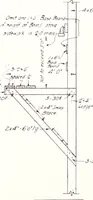 Picture 10 of 41 from Regulations for the proper construction, maintenance and operation of standard painted bulletin advertising plants as prescribed by the members of the Outdoor Advertising Association United States and Canada (1917), leaf 14