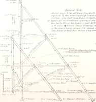 Picture 12 of 41 from Regulations for the proper construction, maintenance and operation of standard painted bulletin advertising plants as prescribed by the members of the Outdoor Advertising Association United States and Canada (1917), leaf 18