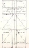 An illustration from Regulations for the proper construction, maintenance and operation of standard painted bulletin advertising plants as prescribed by the members of the Outdoor Advertising Association United States and Canada (1917)