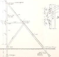 Picture 16 of 41 from Regulations for the proper construction, maintenance and operation of standard painted bulletin advertising plants as prescribed by the members of the Outdoor Advertising Association United States and Canada (1917), leaf 24