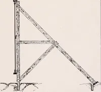 An illustration from Regulations for the proper construction, maintenance and operation of standard painted bulletin advertising plants as prescribed by the members of the Outdoor Advertising Association United States and Canada (1917)