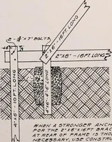Picture 21 of 41 from Regulations for the proper construction, maintenance and operation of standard painted bulletin advertising plants as prescribed by the members of the Outdoor Advertising Association United States and Canada (1917), leaf 33