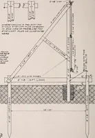 An illustration from Regulations for the proper construction, maintenance and operation of standard painted bulletin advertising plants as prescribed by the members of the Outdoor Advertising Association United States and Canada (1917)