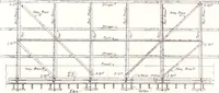 An illustration from Regulations for the proper construction, maintenance and operation of standard painted bulletin advertising plants as prescribed by the members of the Outdoor Advertising Association United States and Canada (1917)