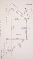 Picture 40 of 41 from Regulations for the proper construction, maintenance and operation of standard painted bulletin advertising plants as prescribed by the members of the Outdoor Advertising Association United States and Canada (1917), leaf 52
