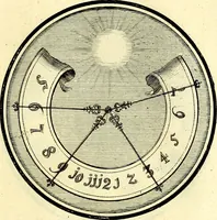 An illustration from Regvla emblematica sancti Benedicti (1780)