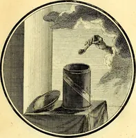 An illustration from Regvla emblematica sancti Benedicti (1780)