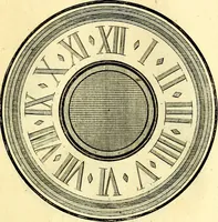 An illustration from Regvla emblematica sancti Benedicti (1780)