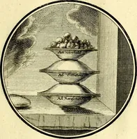 Picture 112 of 191 from Regvla emblematica sancti Benedicti (1780), leaf 238