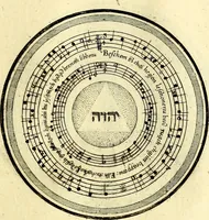 Picture 129 of 191 from Regvla emblematica sancti Benedicti (1780), leaf 272