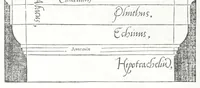 Picture 10 of 47 from Reigles generales de l'architecture, sur les cincq manieres d'edifices : ascauoir, thuscane, doricq̄, ioniq̄, corinthe, & cōposite, auec les exemples danticquitez, selon la doctrine de Vitruue (1545), leaf 34